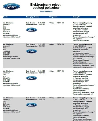 Ford S-Max cena 69399 przebieg: 242734, rok produkcji 2019 z Drawno małe 562